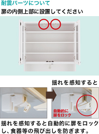 耐震パーツについて