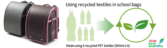 Using recycled textiles in school bags / Made using 6 recycled PET bottles (500ml x 6)