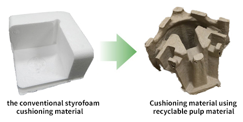 Container Round Use