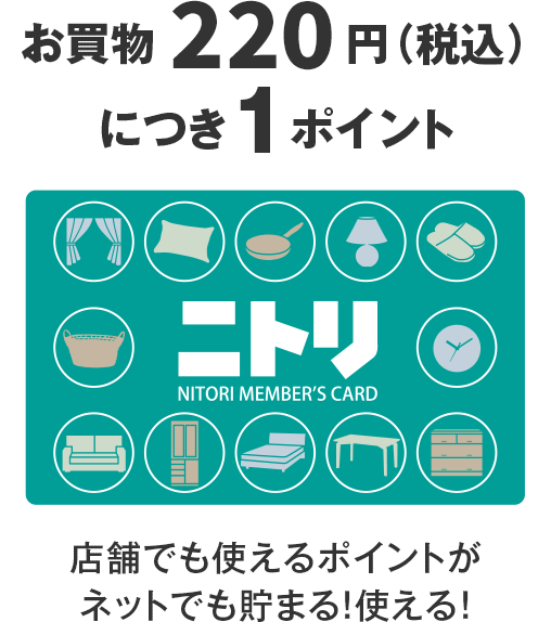 お買物100（税抜）につき1ポイント 店舗でも使えるポイントがネットでも貯まる！使える！