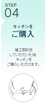 STEP04 キッチンをご購入