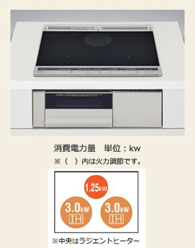 IHクッキングヒーター　ブラックトッププレート：左右IH + 中央ラジエントヒーター