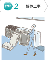 STEP 2 解体工事