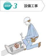 STEP 3 設備工事