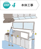 STEP 4 本体工事