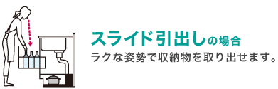 スライド引出しの場合 ラクな姿勢で収納物を取り出せます。